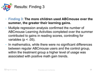 Results: Finding 3
Proprietary and Confidential.
• Finding 3: The more children used ABCmouse over the
summer, the greater...