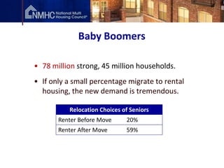 Baby Boomers

• 78 million strong, 45 million households.
• If only a small percentage migrate to rental
  housing, the new demand is tremendous.

          Relocation Choices of Seniors
       Renter Before Move     20%
       Renter After Move      59%
 