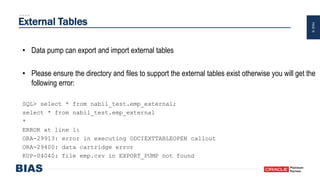 PAGE18
External Tables
• Data pump can export and import external tables
• Please ensure the directory and files to support the external tables exist otherwise you will get the
following error:
SQL> select * from nabil_test.emp_external;
select * from nabil_test.emp_external
*
ERROR at line 1:
ORA-29913: error in executing ODCIEXTTABLEOPEN callout
ORA-29400: data cartridge error
KUP-04040: file emp.csv in EXPORT_PUMP not found
 
