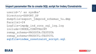 PAGE42
Import parameter file to create SQL script for Index/Constraints
userid='/ as sysdba'
Directory=EXPORT_DP
dumpfile=export_jdeprod_schemas_%u.dmp
Parallel=24
Logfile=impdp_ind_cons_sql_log.log
include=INDEX,CONSTRAINT
remap_schema=PRODDTA:TESTDTA
remap_schema=PRODCTL:TESTCTL
sqlfile=index_constraint_script.sql
 
