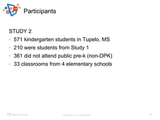 Participants
Proprietary and Confidential.
STUDY 2
• 571 kindergarten students in Tupelo, MS
• 210 were students from Stud...