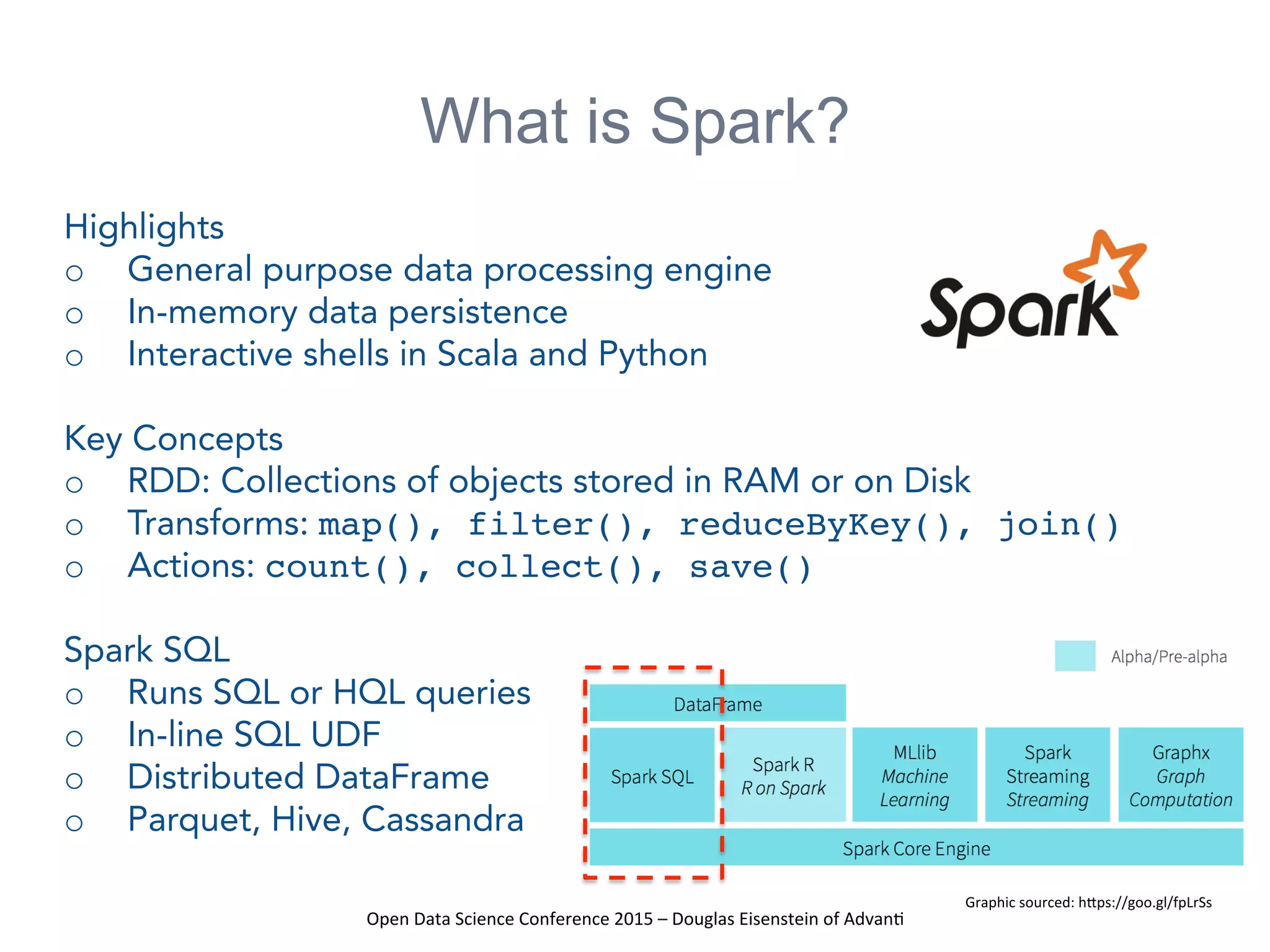 Open	
  Data	
  Science	
  Conference	
  2015	
  –	
  Douglas	
  Eisenstein	
  of	
  Advan=	
  
What is Spark?
Highlights
o  General purpose data processing engine
o  In-memory data persistence
o  Interactive shells in Scala and Python
Key Concepts
o  RDD: Collections of objects stored in RAM or on Disk
o  Transforms: map(), filter(), reduceByKey(), join()
o  Actions: count(), collect(), save()
Spark SQL
o  Runs SQL or HQL queries
o  In-line SQL UDF
o  Distributed DataFrame
o  Parquet, Hive, Cassandra
Graphic	
  sourced:	
  hAps://goo.gl/fpLrSs	
  
 