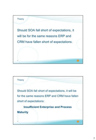 2
3
Theory
Should SOA fall short of expectations, it
will be for the same reasons ERP and
CRM have fallen short of expectations.
4
Theory
Should SOA fall short of expectations, it will be
for the same reasons ERP and CRM have fallen
short of expectations:
Insufficient Enterprise and Process
Maturity
 