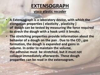 Extensography Principles Dough rheology | PPTX