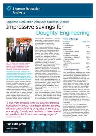 Expense Reduction Analysts Success Stories

Impressive savings for
           Doughty Engineering
                                                 “The company’s performance is continually          Table of Savings
                                                 growing and therefore additional savings
                                                 to re-invest into the company’s production         Category                         Saving (%)
                                                 facility will help in the continual                Couriers
                                                 improvements.” Julian comments.
                                                                                                    - International                           49%
                                                 David firstly introduced Charles Reid to           - Domestic                                23%
                                                 Doughty Engineering to review Freight and
                                                 Courier costs. With Charles’s analysis he
                                                                                                    Distribution
                                                 found 23% average savings. Julian was              - International Freight                    8%
                                                 delighted with this and wanted Insurance           - Haulage                                 13%
                                                 reviewed, for which David brought in Chris         Engineering Supplies
                                                 Coomber, part of Expense Reduction
                                                 Analysts’ Insurance Cost Management team
                                                                                                    - Components (Fixings)                    14%
                                                 who specialize in this category. An extensive      - Consumables                              7%
                                                 review of the insurance market was                 Packaging
                                                 undertaken on behalf of Doughty                    - Cartons/Consumables                     23%
LEFT TO RIGHT: Ian Morrison, Expense
                                                 Engineering. One of the attractive features
Reduction Analysts, Julian Chiverton,                                                               Utilities
                                                 of Doughty’s risk was their strong
Director, Doughty Engineering Limited,
                                                 adherence to health and safety. This was           - Gas                                     23%
Chris Coomber,Sue Cooke and David
                                                 reflected in the premiums achieved in the
Langston. Expense Reduction Analysts                                                                Total Average Savings                     20%
                                                 market and whilst Expense Reduction
Doughty Engineering Ltd began the                Analysts Insurance Cost Management were
                                                                                                    term service quality. However on one project
manufacture of products for the leisure          not able to present a saving, they were
                                                                                                    another supplier tendered substantially more
industry in 1985, and are now one of             able to demonstrate Doughty’s programme
                                                                                                    savings than the incumbent supplier and in
the worlds leading manufacturers of              was correctly positioned in the market and
                                                                                                    the knowledge that Expense Reduction
rigging, suspension and lifting equipment        subsequently there was no charge for the
                                                                                                    Analysts ensure a smooth change over, with
for film/TV, theatre and concert halls.          service. Further categories were also to be
                                                                                                    audits throughout the contract period for
                                                 reviewed so David contacted other Expense
When David Langston, Expense Reduction                                                              service quality, Julian decided to make a
                                                 Reduction Analysts’ experts to share their
Analysts consultant, originally went to see                                                         switch. Julian continues, “Initially, with one
                                                 expertise in varying fields. Sue Cooke
Julian Chiverton, a Director at Doughty                                                             project there were some concerns with the
                                                 undertook a review of Packaging, whilst
Engineering Limited, there was some                                                                 service level, but these were addressed by
                                                 Engineering Supplies were scrutinised by
scepticism that David would find any savings.                                                       Expense Reduction Analysts and now the
                                                 Ian Morrison.
However, with Expense Reduction Analysts                                                            savings justify the initial and short lived pain”
no win no fee guarantee, Julian felt he didn’t   Initially, Julian did not want to change any
                                                                                                    “Overall the experience of Expense Reduction
have anything to lose. In order to compete       of the incumbent suppliers. Having to change
                                                                                                    Analysts has helped in many ways. We have
with overseas markets, Julian had already        supplier and re-introduce the company and
                                                                                                    learnt not to become complacent about
looked internally at cost reduction but          their level of quality service to a new supplier
                                                                                                    supplier relations, as well as keeping the
Expense Reduction Analysts surprised him         was considered a daunting prospect as well
                                                                                                    employees “on their toes” and “more aware”
by finding savings, even in those areas.         as the time wasted by ensuring the long
                                                                                                    of costs. We have also had an improvement
                                                                                                    in communication with our service providers.”
“I was very pleased with the savings Expense                                                        Julian says.
                                                                                                    “Looking to the future we will definitely
Reduction Analysts have been able to achieve,                                                       involve the services of Expense Reduction
                                                                                                    Analysts. Working in partnership with
without compromising on quality or service to                                                       Expense Reduction Analysts over the last
                                                                                                    twenty months has saved us an average of
our supply. I would not hesitate to recommend                                                       20% on the categories they have reviewed.
or use them for future cost saving projects”                                                        Currently they are reviewing our Aluminium
                                                                                                    and Stainless Steel and Electricity costs.”
Julian Chiverton, Director                                                                          Julian concludes.




find extra profit
www.erauk.net
 