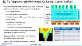 The Exascale Computing Project and the future of HPC | PDF