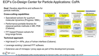 The Exascale Computing Project and the future of HPC | PDF
