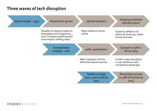 Three waves of tech disruption
Digital media strategies 2014
Web emerges - 1995 Penetration grows 75% penetration
Ongoing evolution
and disruption
Smartphones
emerge - 2007
50%+ penetration
Growth to 75% in
UK by 2015
Tablets emerge
2010, 400m sold by
2013
Penetration grows
to 50% of homes by
2015
2
Steadily increasing impact on
newspapers and magazines,
with circulation declining and
consumption shifting away
Mass audience moves
online
Systemic deflation of
online ad revenues, waves
of new entrants
Mass migration of time,
attention and ad revenue
Further major disruption
in user behaviour and
competitive landscape
 