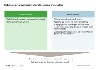 Mobile internet provides many alternatives modes of interaction
Digital media strategies 2014 7
Desktop internet Mobile internet
Website in web browser – unchanged since 1990s
Niche apps (email, IM, music)
Website in web browser, web search
Apps and app stores – no clarity on roadmap
In-app payments, hybrid apps, widgets, voice
search, social messaging, barcodes, location, push
notification etc
Over 50 social messaging apps have more than 1m
downloads on Google Play
Search is no longer the dominant acquisition channel
Web is no longer the dominant interaction model
 