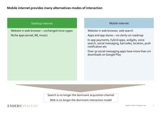 Mobile internet provides many alternatives modes of interaction
Digital media strategies 2014 7
Desktop internet Mobile in...
