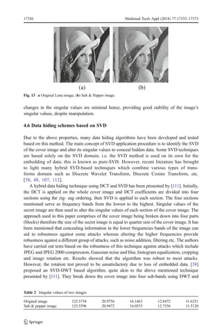 changes in the singular values are minimal hence, providing good stability of the image’s
singular values, despite manipulation.
4.6 Data hiding schemes based on SVD
Due to the above properties, many data hiding algorithms have been developed and tested
based on this method. The main concept of SVD application procedure is to identify the SVD
of the cover image and alter its singular values to conceal hidden data. Some SVD techniques
are based solely on the SVD domain, i.e. the SVD method is used on its own for the
embedding of data; this is known as pure-SVD. However, recent literature has brought
to light many hybrid SVD-based techniques which combine various types of trans-
forms domain such as Discrete Wavelet Transform, Discrete Cosine Transform, etc.
[38, 48, 107, 112].
A hybrid data hiding technique using DCT and SVD has been presented by [111]. Initially,
the DCT is applied on the whole cover image and DCT coefficients are divided into four
sections using the zig- zag ordering, then SVD is applied to each section. The four sections
mentioned serve as frequency bands from the lowest to the highest. Singular values of the
secret image are then used to alter the singular values of each section of the cover image. The
approach used in this paper comprises of the cover image being broken down into four parts
(blocks) therefore the size of the secret image is equal to quarter size of the cover image. It has
been mentioned that concealing information in the lower frequencies bands of the image can
aid to robustness against some attacks whereas altering the higher frequencies provide
robustness against a different group of attacks, such as noise addition, filtering etc. The authors
have carried out tests based on the robustness of this technique against attacks which include
JPEG and JPEG 2000 compression, Gaussian noise and blur, histogram equalization, cropping
and image rotation etc. Results showed that the algorithm was robust to most attacks.
However, the rotation test proved to be unsatisfactory due to loss of embedded data. [38]
proposed an SVD-DWT based algorithm, quite akin to the above mentioned technique
presented by [111]. They break down the cover image into four sub-bands using DWT and
(a) (b)
Fig. 13 a Original Lena image, (b) Salt & Pepper image.
Table 2 Singular values of two images
Original image 125.5754 20.9756 16.1463 12.8472 11.6251
Salt & pepper image 125.5596 20.9472 16.0555 12.7556 11.5120
17356 Multimed Tools Appl (2018) 77:17333–17373
 