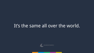 It’s the same all over the world.
 