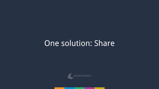 One solution: Share
 