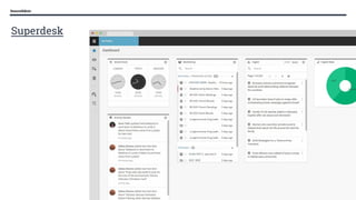 Sourcefabric
Superdesk
 