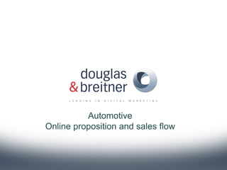 Automotive
Online proposition and sales flow
 