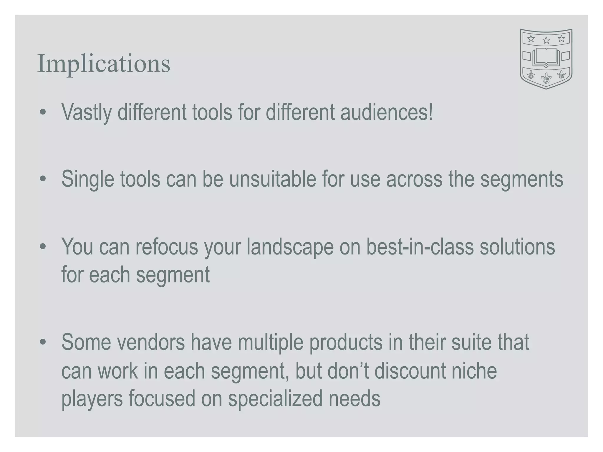 Implications 
• Vastly different tools for different audiences! 
• Single tools can be unsuitable for use across the segments 
• You can refocus your landscape on best-in-class solutions 
for each segment 
• Some vendors have multiple products in their suite that 
can work in each segment, but don’t discount niche 
players focused on specialized needs 
 