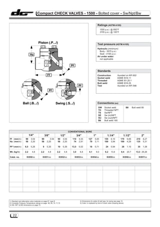 Compact CHECK VALVES - 1500 - Bolted cover - Sw/Npt/Bw


                                                                                                                 Ratings (ASTM A105)
                                                                                                                     1500 p.s.i. @ 850°F
                                                                                                                     3705 p.s.i. @ 100°F




                                     Piston (.P.../)                                                             Test pressure (ASTM A105)
                                                                                                                 Hydraulic:(minimum)
                                                                                                                   Body - 5575 p.s.i.
                           Ha                                                                                      Seat - 4100 p.s.i.
                                                                                                                 Air under water:
                                                                                                                   not applicable


                                                                               Pf
                                                                                                                 Standards
                                                 Ff                                                              Construction               founded on API 602
                                                                                                                 Socket weld                ASME B16.11
                                                                                                                 Threaded                   ASME B1.20.1
                                                                                                                 Butt weld                  ASME B16.25
                                                                                       Pf                        Test                       founded on API 598

                                                   Pf



                 Ball (.B.../)                              Swing (.S.../)                                       Connections (xx)
                                                                                                                  SW      Socket weld                   B8     Butt weld 80
                                                                                                                  TH      Threaded NPT
                                                                                                                  TS      Sw/NPT
                                                                                                                  SE      Sw (in)/NPT
                                                                                                                  SU      Sw (out)/NPT
                                                                                                                  B6      Butt weld 160




                                                                             CONVENTIONAL BORE
                          1/4"                 3/8"                  1/2"             3/4"                 1"                 1.1/4"                1.1/2"                2"
Ff (mm/in)           90    3,54           90       3.54        90     3,54      110     4,33        127      5,00         155      6,10         170     6,69       210    8,27
Ha (mm/in)           56    2,20           56    2,20           56     2,20       74     2,91         79      3,11         100      3,94         109     4,29       135    5,31

Pf (4)(mm/in)       6,5    0,26            9    0,35           10     0,39     13,5     0,53          18     0,71           24     0,94           28    1,10         35   1,38

Wt. (kg/lb)         2,2      4,8         2,2      4,8         2,2      4,8      3,0      6,6         4,1       9,0         6,2     13,6          9,4    20,7       13,3 29,26

Catal. no.            Xt850/xx             Xt851/xx             Xt852/xx            Xt853/xx           Xt854/xx              Xt855/xx              Xt856/xx          Xt857/xx




1) Standard and alternative valve materials on page 67, type B                           4) Dimensions for piston & ball type; for swing see page 19
2) Complete Pressure-Temperature ratings on page 68, 69, 70, 71,72                       5) Code t is replaced by kind of check valve (drawing above)
3) SW, NPT & BW dimensions on page 73




    22
 