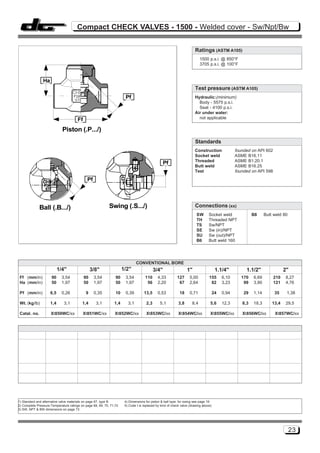 Compact CHECK VALVES - 1500 - Welded cover - Sw/Npt/Bw

                                                                                                                      Ratings (ASTM A105)
                                                                                                                          1500 p.s.i. @ 850°F
                                                                                                                          3705 p.s.i. @ 100°F


                Ha
                                                                                                                      Test pressure (ASTM A105)
                                                                      Pf                                              Hydraulic:(minimum)
                                                                                                                        Body - 5575 p.s.i.
                                                                                                                        Seat - 4100 p.s.i.
                                                                                                                      Air under water:
                                       Ff                                                                               not applicable

                             Piston (.P.../)
                                                                                                                      Standards
                                                                                                                      Construction               founded on API 602
                                                                                                                      Socket weld                ASME B16.11
                                                                                                                      Threaded                   ASME B1.20.1
                                                                                                  Pf
                                                                                                                      Butt weld                  ASME B16.25
                                                                                                                      Test                       founded on API 598
                                             Pf




              Ball (.B.../)                                 Swing (.S.../)                                            Connections (xx)
                                                                                                                       SW       Socket weld               B8     Butt weld 80
                                                                                                                       TH       Threaded NPT
                                                                                                                       TS       Sw/NPT
                                                                                                                       SE       Sw (in)/NPT
                                                                                                                       SU       Sw (out)/NPT
                                                                                                                       B6       Butt weld 160




                                                                              CONVENTIONAL BORE
                           1/4"                  3/8"                1/2"                  3/4"                  1"                   1.1/4"          1.1/2"                2"
 Ff (mm/in)           90     3,54           90    3,54          90    3,54          110     4,33          127     5,00          155       6,10      170   6,69        210   8,27
 Ha (mm/in)           50     1,97           50    1,97          50    1,97           56     2,20           67     2,64           82       3,23       99   3,90        121   4,76

 Pf (mm/in)          6,5     0,26            9    0,35          10    0,39         13,5     0,53            18    0,71               24   0,94       29   1,14        35     1,38

 Wt. (kg/lb)         1,4      3,1         1,4      3,1         1,4      3,1          2,3      5,1          3,8      8,4          5,6      12,3      8,3   18,3       13,4   29,5

 Catal. no.          Xt850WC/xx             Xt851WC/xx         Xt852WC/xx            Xt853WC/xx            Xt854WC/xx            Xt855WC/xx         Xt856WC/xx        Xt857WC/xx




1) Standard and alternative valve materials on page 67, type B        4) Dimensions for piston & ball type; for swing see page 19
2) Complete Pressure-Temperature ratings on page 68, 69, 70, 71,72    5) Code t is replaced by kind of check valve (drawing above)
3) SW, NPT & BW dimensions on page 73




                                                                                                                                                                                23
 