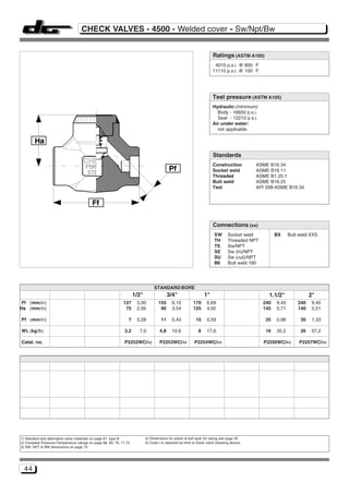 CHECK VALVES - 4500 - Welded cover - Sw/Npt/Bw


                                                                                                                      Ratings (ASTM A105)
                                                                                                                       4010 p.s.i. @ 850 F
                                                                                                                      11110 p.s.i. @ 100 F




                                                                                                                      Test pressure (ASTM A105)
                                                                                                                      Hydraulic:(minimum)
                                                                                                                        Body - 16650 p.s.i.
                                                                                                                        Seat - 12210 p.s.i.
                                                                                                                      Air under water:
                                                                                                                        not applicable

        Ha
                                                                                                                      Standards
                                                                                                                      Construction         ASME B16.34
                                                                                          Pf                          Socket weld          ASME B16.11
                                                                                                                      Threaded             ASME B1.20.1
                                                                                                                      Butt weld            ASME B16.25
                                                                                                                      Test                 API 598-ASME B16.34


                                           Ff

                                                                                                                      Connections (xx)
                                                                                                                       SW       Socket weld           BX     Butt weld XXS
                                                                                                                       TH       Threaded NPT
                                                                                                                       TS       Sw/NPT
                                                                                                                       SE       Sw (in)/NPT
                                                                                                                       SU       Sw (out)/NPT
                                                                                                                       B6       Butt weld 160




                                                                                 STANDARD BORE
                                                                     1/2"                 3/4"                   1"                               1.1/2"               2"
 Ff (mm/in)                                                   127     5,00          155     6,10          170     6,69                          240   9,45       240    9,45
Ha (mm/in)                                                     75     2,95           90     3,54          125     4,92                          145   5,71       140    5,51

Pf (mm/in)                                                       7    0,28           11     0,43           15     0,59                           25   0,98        30    1,33

Wt. (kg/lb)                                                   3,2      7,0          4,8     10,6             8    17,6                           16   35,2        26    57,2

Catal. no.                                                    P2252WC/xx            P2253WC/xx             P2254WC/xx                           P2256WC/xx        P2257WC/xx




1) Standard and alternative valve materials on page 67, type B              4) Dimensions for piston & ball type; for swing see page 35
2) Complete Pressure-Temperature ratings on page 68, 69, 70, 71,72          5) Code t is replaced by kind of check valve (drawing above)
3) SW, NPT & BW dimensions on page 73




  44
 