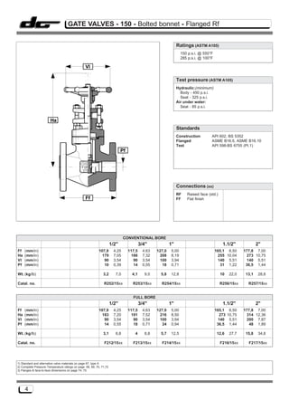 GATE VALVES - 150 - Bolted bonnet - Flanged Rf


                                                                                                              Ratings (ASTM A105)
                                                                                                                150 p.s.i. @ 550°F
                                                                                                                285 p.s.i. @ 100°F

                                                 Vl

                                                                                                              Test pressure (ASTM A105)
                                                                                                              Hydraulic:(minimum)
                                                                                                                Body - 450 p.s.i.
                                                                                                                Seat - 325 p.s.i.
                                                                                                              Air under water:
                                                                                                                Seat - 85 p.s.i.


                       Ha
                                                                                                              Standards
                                                                                                              Construction       API 602, BS 5352
                                                                                                              Flanged            ASME B16.5, ASME B16.10
                                                                                                              Test               API 598-BS 6755 (Pt.1)
                                                                            Pf




                                                                                                              Connections (xx)
                                                                                                              RF   Raised face (std.)
                                                 Ff                                                           FF   Flat finish




                                                                             CONVENTIONAL BORE
                                                                     1/2"                3/4"            1"                              1.1/2"             2"
Ff   (mm/in)                                               107,9      4,25       117,5    4,63   127,0   5,00                        165,1 6,50      177,8 7,00
Ha   (mm/in)                                                 179      7,05        186     7,32    208    8,19                         255 10,04       273 10,75
Vl   (mm/in)                                                  90      3,54          90    3,54    100    3,94                         140 5,51        140 5,51
Pf   (mm/in)                                                  10      0,39          14    0,55      18   0,71                           31 1,22       36,5 1,44

Wt. (kg/lb)                                                   3,2      7,0         4,1     9,0     5,8   12,8                           10    22,0   13,1    28,8

Catal. no.                                                    R252/15xx            R253/15xx       R254/15xx                            R256/15xx      R257/15xx


                                                                                   FULL BORE
                                                                     1/2"                3/4"            1"                              1.1/2"             2"
Ff   (mm/in)                                               107,9      4,25       117,5    4,63   127,0   5,00                        165,1    6,50   177,8 7,00
Ha   (mm/in)                                                 183      7,20        191     7,52    216    8,50                          273   10,75    314 12,36
Vl   (mm/in)                                                  90      3,54          90    3,54    100    3,94                          140    5,51    200 7,87
Pf   (mm/in)                                                  14      0,55          18    0,71      24   0,94                         36,5    1,44      48 1,89

Wt. (kg/lb)                                                   3,1      6,8          4      8,8     5,7   12,5                         12,6    27,7   15,8    34,8

Catal. no.                                                     F212/15xx           F213/15xx       F214/15xx                            F216/15xx      F217/15xx




1) Standard and alternative valve materials on page 67, type A
2) Complete Pressure-Temperature ratings on page 68, 69, 70, 71,72
3) Flanges & face-to-face dimensions on page 74, 75




     4
 