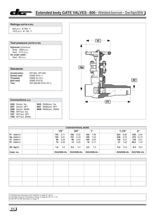 Extended body GATE VALVES - 800 - Welded bonnet - Sw/Npt/BW


 Ratings (ASTM A105)
     800 p.s.i. @ 850 F
     1975 p.s.i. @ 100 F



                                                                                                                Vl
 Test pressure (ASTM A105)
 Hydraulic:(minimum)
   Body - 3000 p.s.i.
   Seat - 2175 p.s.i.
 Air under water:
   Seat - 85 p.s.i.



                                                                                             Ha
 Standards
 Construction              API 602, API 606
 Socket weld               ASME B16.11
 Threaded                  ASME B1.20.1
 Butt weld                 ASME B16.25                                                                                                 Pf
 Test                      API 598-BS 6755 (Pt.1)




 Connections (xx)
                                                                                                                     Ff
 SNS     Sw/ext. Sw                  BNS BW80/ext. Sw
 SNT     Sw/ext. NPT                 BNT BW80/ext. NPT
 SNB     Sw/ext. BW80                BNB BW80/ext. BW80
 TNS     NPT/ext. Sw
 TNT     NPT/ext. NPT
 TNB     NPT/ext. BW80




                                                                             CONVENTIONAL BORE
                                                                     1/2"             3/4"              1"                  1.1/2"           2"
Ff   (mm/in)                                                  145     5,71      160    6,30       190    7,48             224   8,82   240 9,45
Ha   (mm/in)                                                  150     5,91      157    6,18       188    7,40             248   9,76   273 10,75
Vl   (mm/in)                                                   90     3,54       90    3,54       100    3,94             140   5,51   140 5,51
Pf   (mm/in)                                                   10     0,39       14    0,55        18    0,71              31   1,22   36,5 1,44

Wt. (kg/lb)                                                   1,6      3,5      2,0     4,4       3,2     7,0             6,2   13,6   8,3   18,5

Catal. no.                                                   R252WB/xNx         R253WB/xNx        R254WB/xNx              R256WB/xNx   R257WB/xNx




1) Standard and alternative valve materials on page 67, type A
2) Complete Pressure-Temperature ratings on page 68, 69, 70, 71,72
3) SW, NPT & BW dimensions on page 73




  64
 