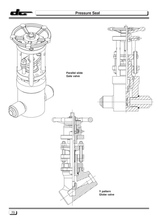Pressure Seal




     Parallel slide
     Gate valve




                        Y pattern
                        Globe valve




70
 