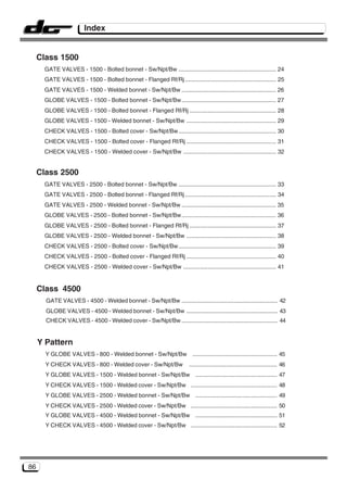Index


     Class 1500
      GATE VALVES - 1500 - Bolted bonnet - Sw/Npt/Bw ............................................................ 24
      GATE VALVES - 1500 - Bolted bonnet - Flanged Rf/Rj ........................................................ 25
      GATE VALVES - 1500 - Welded bonnet - Sw/Npt/Bw .......................................................... 26
      GLOBE VALVES - 1500 - Bolted bonnet - Sw/Npt/Bw.......................................................... 27
      GLOBE VALVES - 1500 - Bolted bonnet - Flanged Rf/Rj ..................................................... 28
      GLOBE VALVES - 1500 - Welded bonnet - Sw/Npt/Bw ....................................................... 29
      CHECK VALVES - 1500 - Bolted cover - Sw/Npt/Bw............................................................ 30
      CHECK VALVES - 1500 - Bolted cover - Flanged Rf/Rj ....................................................... 31
      CHECK VALVES - 1500 - Welded cover - Sw/Npt/Bw ......................................................... 32


     Class 2500
      GATE VALVES - 2500 - Bolted bonnet - Sw/Npt/Bw ............................................................ 33
      GATE VALVES - 2500 - Bolted bonnet - Flanged Rf/Rj ........................................................ 34
      GATE VALVES - 2500 - Welded bonnet - Sw/Npt/Bw .......................................................... 35
      GLOBE VALVES - 2500 - Bolted bonnet - Sw/Npt/Bw.......................................................... 36
      GLOBE VALVES - 2500 - Bolted bonnet - Flanged Rf/Rj ..................................................... 37
      GLOBE VALVES - 2500 - Welded bonnet - Sw/Npt/Bw ....................................................... 38
      CHECK VALVES - 2500 - Bolted cover - Sw/Npt/Bw............................................................ 39
      CHECK VALVES - 2500 - Bolted cover - Flanged Rf/Rj ....................................................... 40
      CHECK VALVES - 2500 - Welded cover - Sw/Npt/Bw ......................................................... 41


     Class 4500
       GATE VALVES - 4500 - Welded bonnet - Sw/Npt/Bw ........................................................... 42
       GLOBE VALVES - 4500 - Welded bonnet - Sw/Npt/Bw ........................................................ 43
       CHECK VALVES - 4500 - Welded cover - Sw/Npt/Bw ........................................................... 44


     Y Pattern
       Y GLOBE VALVES - 800 - Welded bonnet - Sw/Npt/Bw .................................................... 45
       Y CHECK VALVES - 800 - Welded cover - Sw/Npt/Bw                  ...................................................... 46
       Y GLOBE VALVES - 1500 - Welded bonnet - Sw/Npt/Bw .................................................. 47
       Y CHECK VALVES - 1500 - Welded cover - Sw/Npt/Bw ..................................................... 48
       Y GLOBE VALVES - 2500 - Welded bonnet - Sw/Npt/Bw .................................................. 49
       Y CHECK VALVES - 2500 - Welded cover - Sw/Npt/Bw ..................................................... 50
       Y GLOBE VALVES - 4500 - Welded bonnet - Sw/Npt/Bw .................................................. 51
       Y CHECK VALVES - 4500 - Welded cover - Sw/Npt/Bw ..................................................... 52




86
 