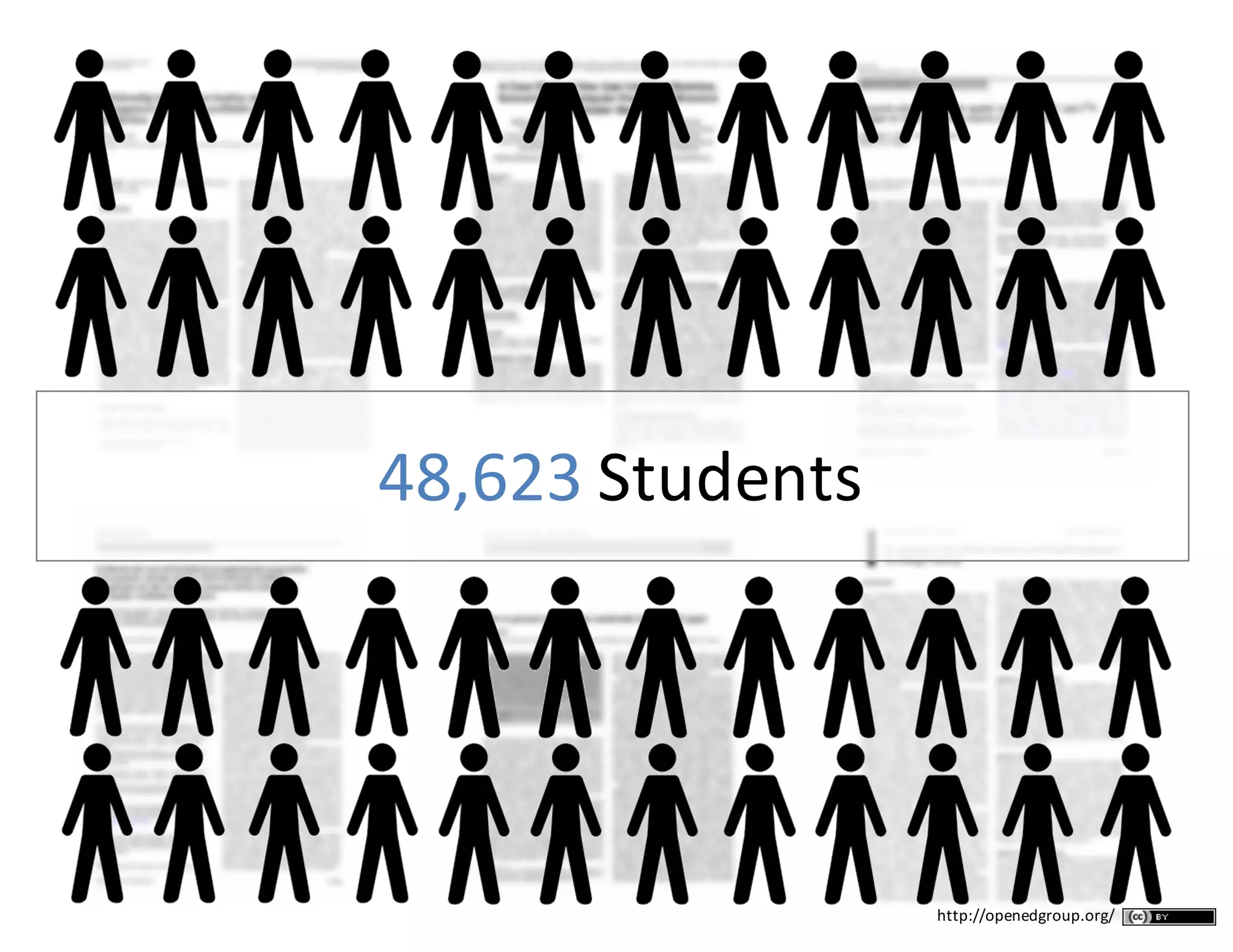 48,623 Students
http://openedgroup.org/	
  
 