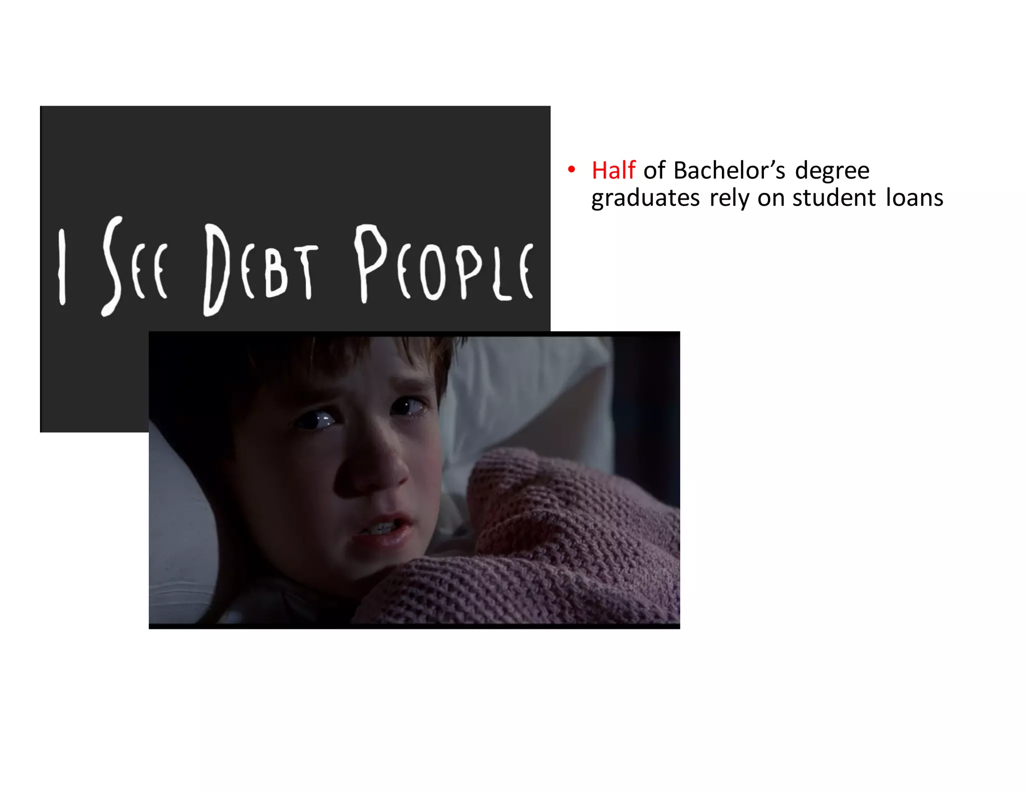• Half of	
  Bachelor’s	
  degree	
  
graduates	
  rely	
  on	
  student	
  loans
• In	
  Sept.	
  2010	
  Federal	
  student	
  loan	
  
debt	
  surpassed	
   $15	
  billion
• Average	
  BC	
  student	
  debt	
  in	
  2011	
  
was	
  $29,497
• 3	
  years	
  after	
  graduating,	
  only	
  34%	
  
are	
  debt	
  free
• BC	
  students	
  now	
  work	
  180%	
  more	
  
hours	
  than	
  they	
  did	
  in	
  1975	
  to	
  pay	
  
for	
  PSE
• When	
  debt	
  reaches	
  $10,000,	
  
program	
  completion	
  rates	
  drop	
  
from	
  59%	
  to	
  8%
• The	
  cost	
  of	
  textbooks	
  has	
  risen	
  by	
  
1041%	
  since	
  1977
 