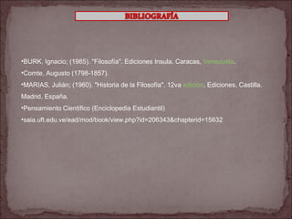 BURK, Ignacio; (1985). "Filosofía". Ediciones Insula. Caracas,  Venezuela . Comte, Augusto (1798-1857). MARIAS, Julián; (1960). "Historia de la Filosofía". 12va  edición . Ediciones, Castilla. Madrid, España. Pensamiento Científico (Enciclopedia Estudiantil) saia.uft.edu.ve/ead/mod/book/view.php?id=206343&chapterid=15632 