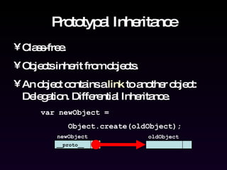 Prototypal Inheritance Class-free. Objects inherit from objects. An object contains a  link  to another object: Delegation. Differential Inheritance. var newObject =  Object.create(oldObject); newObject oldObject __proto__ 