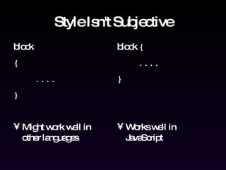 Style Isn't Subjective block { .... } Might work well in other languages block  { .... } Works well in JavaScript 