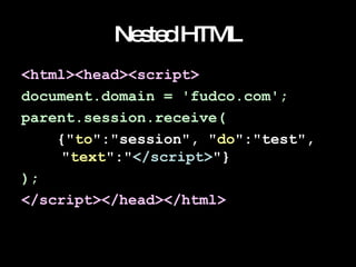 Nested HTML <html><head><script> document.domain = 'fudco.com'; parent.session.receive( {" to ":"session", " do ":"test",    " text ":" </script> "} ); </script></head></html> 