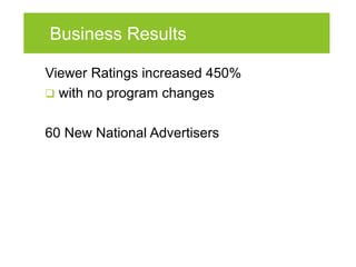 Business Results

Viewer Ratings increased 450%
 with no program changes


60 New National Advertisers
 