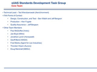sUAS Standards Development Task Group
Core Team
• Technical Lead – Ted Wierzbanowski (AeroVironment)
• FAA Points of Contact
• Design, Construction, and Test – Ben Walsh and Jeff Bergson
• Production – Ken Fugate
• Quality Assurance – Jeff Bergson
• Other Team Members
• Paul McDuffee (Insitu)
• Joe Boyd (Mitre)
• Jonathan Lynch (Honeywell)
• Geoff Bland (NASA)
• Fred Marks (Agent for Leo Industries)
• Thorsten Hisam (Aurora)
• Doug Marshall (NMSU)
 