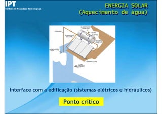 ENERGIA
                                     ENERGIA        SOLAR
                                                    SOLAR
                             (Aquecimento de
                             (Aquecimento de        água)
                                                    água)




Interface com a edificação (sistemas elétricos e hidráulicos)

                      Ponto crítico
 