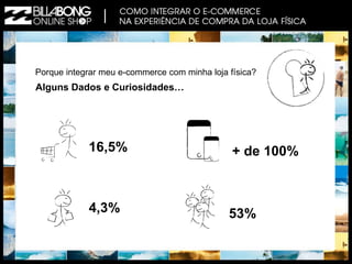 Alguns Dados e Curiosidades… 
16,5% 
4,3% 
+ de 100% 
53% 
Porque integrar meu e-commerce com minha loja física? 
 