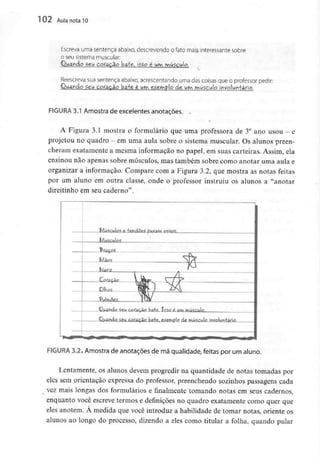 102 Aula nota10
Escreva uma sentença abaixo, descrevendo o fato mais interessante sobre
o seu sistema muscular:
$eu coração bafe. $$o é um
Reescreva sua sentença abaixo, acrescentando uma das coisas que o professor pedir:
_ íeA coração bafe é utye um múgculo i
FIGURA 3.1 Amostra de excelentes anotações.
A Figura 3.1 mostra o formulário que uma professora de 3° ano usou - e
projetou no quadro - em uma aula sobre o sistema muscular. Os alunos preen-
cheram exatamente a mesma informação no papel, em suas carteiras. Assim, ela
ensinou não apenas sobre músculos, mas também sobre como anotar uma aula e
organizar a informação. Compare com a Figura 3.2,que mostra as notas feitas
por um aluno em outra classe, onde o professor instruiu os alunos a "anotar
direitinho em seu caderno".
FIGURA 3.2. Amostra de anotações de má qualidade, feitas por um aluno.
Lentamente, os alunos devem progredir na quantidade de notas tomadas por
eles sem orientação expressa do professor, preenchendo sozinhos passagens cada
vez mais longas dos formulários e finalmente tomando notas em seus cadernos,
enquanto você escreve termos e definições no quadro exatamente como quer que
eles anotem. À medida que você introduz a habilidade de tomar notas, oriente os
alunos ao longo do processo, dizendo a eles como titular a folha, quando pular
 