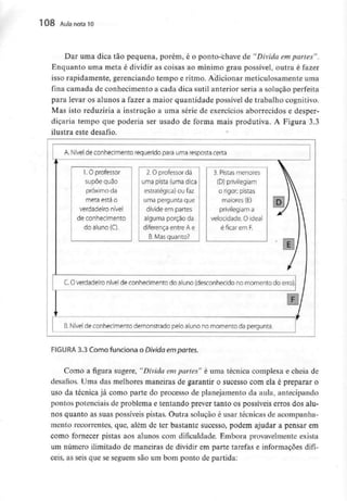 108 Aula nota10
Dar uma dica tão pequena, porém, é o ponto-chave de "Divida empartes".
Enquanto uma meta é dividir as coisas ao mínimo grau possível, outra é fazer
isso rapidamente, gerenciando tempo e ritmo. Adicionar meticulosamente uma
fina camada de conhecimento a cada dica sutil anterior seria a solução perfeita
para levar os alunos a fazer a maior quantidade possível de trabalho cognitivo.
Mas isto reduziria a instrução a uma série de exercícios aborrecidos e desper-
diçaria tempo que poderia ser usado de fornia mais produtiva. A Figura 3.3
ilustra este desafio.
A. Nível de conhecimento requerido para uma resposta.certa
l. Oprofessor
supõe quão
próximo da
meta está o
verdadeiro nfvel
de conhecimento
do aluno(C).
2.0 professor dá
uma pista (uma dica
estratégica) ou faz
uma pergunta que
divide em partes
alguma porção da
diferença entre A e
B. Mas quanto?
3. Pistas menores
(D) privilegiam
o rigor; pistas
maiores (E)
privilegiam a
velocidade. O ideal
é ficar ernF.
C Overdadeiro nível de conhecimento do aluno (desconhecido no momento do erro).
B. Nível de conhecimento demonstrado pelo aluno no momento da pergunta.
FIGURA 3.3 Como funciona o Divida em portes.
Como a figura sugere, "Divida em partes" é uma técnica complexa e cheia de
desafios. Uma das melhores maneiras de garantir o sucesso com ela é preparar o
uso da técnica já como parte do processo de planejamento da aula, antecipando
pontos potenciais de problema e tentando prever tanto os possíveis erros dos alu-
nos quanto as suas possíveis pistas. Outra solução é usar técnicas de acompanha-
mento recorrentes, que, além de ter bastante sucesso, podem ajudar a pensar em
como fornecer pistas aos alunos com dificuldade. Embora provavelmente exista
um número ilimitado de maneiras de dividir em parte tarefas e informações difí-
ceis, as seis que se seguem são um bom ponto de partida:
 