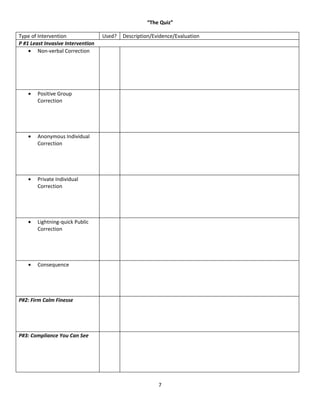 “The Quiz”

Type of Intervention               Used?   Description/Evidence/Evaluation
P #1 Least Invasive Intervention
    • Non-verbal Correction




   •   Positive Group
       Correction




   •   Anonymous Individual
       Correction




   •   Private Individual
       Correction




   •   Lightning-quick Public
       Correction




   •   Consequence




P#2: Firm Calm Finesse




P#3: Compliance You Can See




                                                         7
 