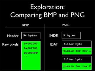Exploration:
    Comparing BMP and PNG
             BMP               PNG

  Header     54 bytes   IHDR   N bytes


Raw pi...