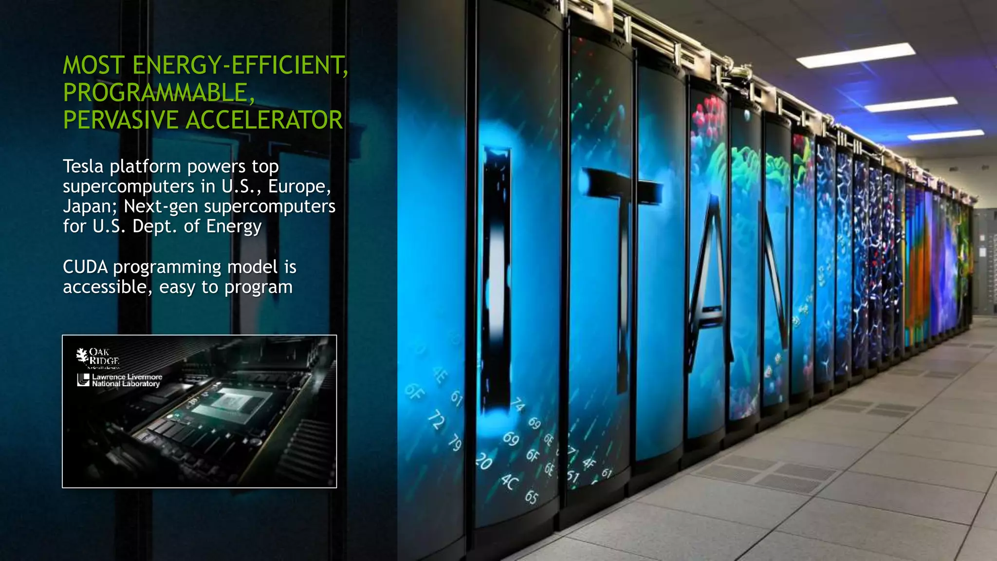 MOST ENERGY-EFFICIENT,
PROGRAMMABLE,
PERVASIVE ACCELERATOR
Tesla platform powers top
supercomputers in U.S., Europe,
Japan; Next-gen supercomputers
for U.S. Dept. of Energy
CUDA programming model is
accessible, easy to program
 