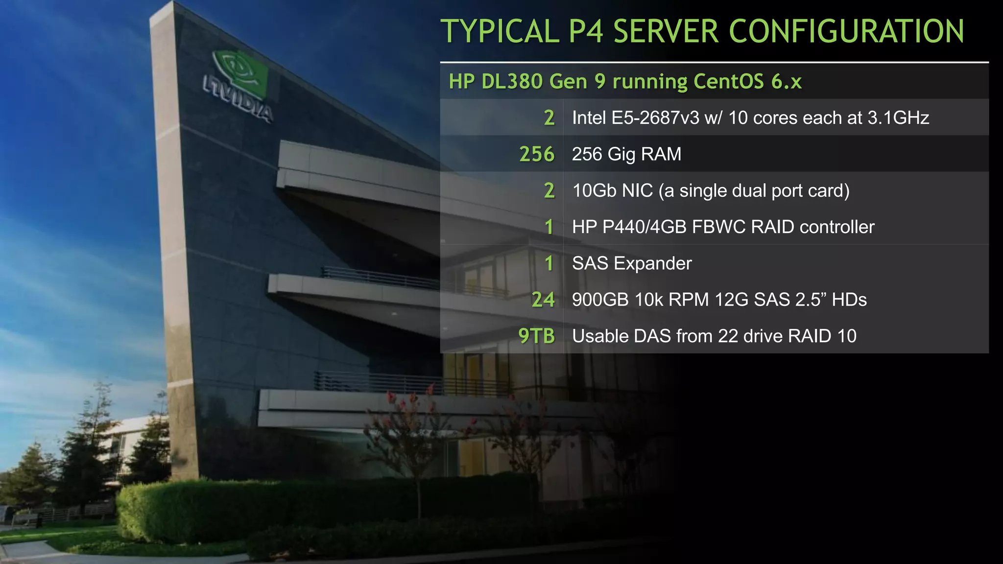 BY THE NUMBERS: P4 Usage
8k Users (many not in Engineering)
933.3M Managed files
2.1B Revisions (2.3 revisions per file)
159 Different types of files stored
88.5M Transactions per day (average)
97.9k p4 submit operations per day (average)
47.5k Committed changes per day (average)
11M p4 sync operations per day (average)
751k “open” (add/edit/etc.) ops per day (average)
496k p4 edit operations per day (average)
117 Different p4 commands used
 