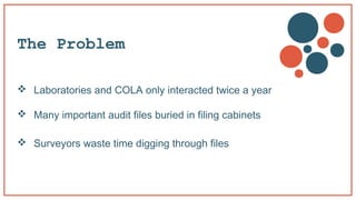 The Problem
 Laboratories and COLA only interacted twice a year
 Many important audit files buried in filing cabinets
 ...