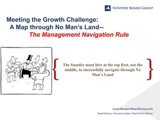 Meeting the Growth Challenge:
A Map through No Man’s Land-The Management Navigation Rule

The founder must hire at the top...