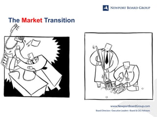 The Market Transition

 