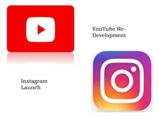 YouTube Re-
Development
Instagram
Launch
 