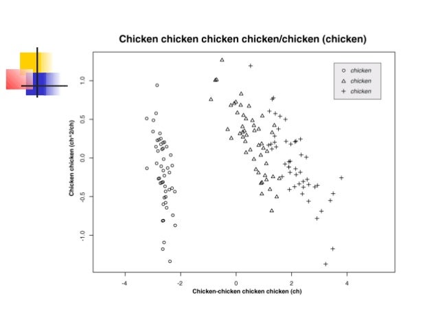 Chicken Chicken Chicken Chicken