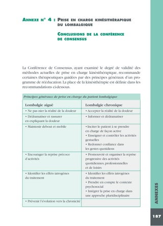 ANNEXE

N°

4 : PRISE

EN CHARGE KINÉSITHÉRAPIQUE
DU LOMBALGIQUE

CONCLUSIONS

DE LA CONFÉRENCE

DE CONSENSUS

La Conférence de Consensus, ayant examiné le degré de validité des
méthodes actuelles de prise en charge kinésithérapique, recommande
certaines thérapeutiques guidées par des principes généraux d’un programme de rééducation. La place de la kinésithérapie est définie dans les
recommandations ci-dessous.
Principes généraux de prise en charge du patient lombalgique

Lombalgie aiguë

Lombalgie chronique
• Accepter la réalité de la douleur

• Dédramatiser et rassurer
en expliquant la douleur

• Informer et dédramatiser

• Maintenir debout et mobile

• Inciter le patient à se prendre
en charge de façon active
• Enseigner et contrôler les activités
gestuelles
• Redonner confiance dans
les gestes quotidiens

• Encourager la reprise précoce
d’activités

• Promouvoir et organiser la reprise
progressive des activités
quotidiennes, professionnelles
et de loisirs

• Identifier les effets iatrogènes
du traitement

• Identifier les effets iatrogènes
du traitement
• Prendre en compte le contexte
psychosocial
• Intégrer la prise en charge dans
une approche pluridisciplinaire

• Prévenir l’évolution vers la chronicité

ANNEXES

• Ne pas nier la réalité de la douleur

187

 