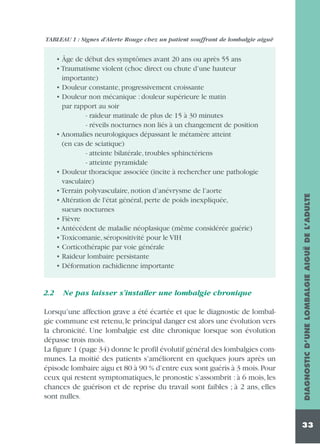 • Âge de début des symptômes avant 20 ans ou après 55 ans
• Traumatisme violent (choc direct ou chute d’une hauteur
importante)
• Douleur constante, progressivement croissante
• Douleur non mécanique : douleur supérieure le matin
par rapport au soir
- raideur matinale de plus de 15 à 30 minutes
- réveils nocturnes non liés à un changement de position
• Anomalies neurologiques dépassant le métamère atteint
(en cas de sciatique)
- atteinte bilatérale, troubles sphinctériens
- atteinte pyramidale
• Douleur thoracique associée (incite à rechercher une pathologie
vasculaire)
• Terrain polyvasculaire, notion d’anévrysme de l’aorte
• Altération de l'état général, perte de poids inexpliquée,
sueurs nocturnes
• Fièvre
• Antécédent de maladie néoplasique (même considérée guérie)
• Toxicomanie, séropositivité pour le VIH
• Corticothérapie par voie générale
• Raideur lombaire persistante
• Déformation rachidienne importante

2.2

Ne pas laisser s’installer une lombalgie chronique

Lorsqu’une affection grave a été écartée et que le diagnostic de lombalgie commune est retenu, le principal danger est alors une évolution vers
la chronicité. Une lombalgie est dite chronique lorsque son évolution
dépasse trois mois.
La figure 1 (page 34) donne le profil évolutif général des lombalgies communes. La moitié des patients s’améliorent en quelques jours après un
épisode lombaire aigu et 80 à 90 % d’entre eux sont guéris à 3 mois.Pour
ceux qui restent symptomatiques, le pronostic s’assombrit : à 6 mois, les
chances de guérison et de reprise du travail sont faibles ; à 2 ans, elles
sont nulles.

DIAGNOSTIC D’UNE LOMBALGIE AIGUË DE L’ADULTE

TABLEAU 1 : Signes d’Alerte Rouge chez un patient souffrant de lombalgie aiguë

33

 